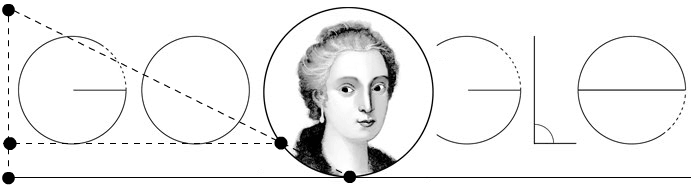 296º aniversario del nacimiento de Maria Gaetana Agnesi